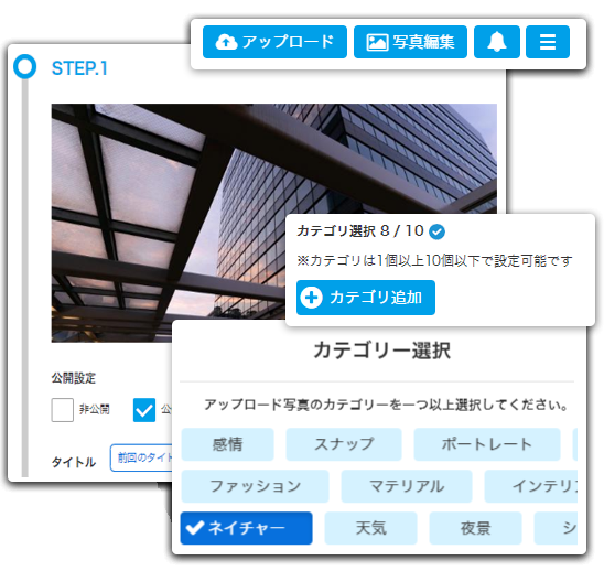 ご投稿は簡単