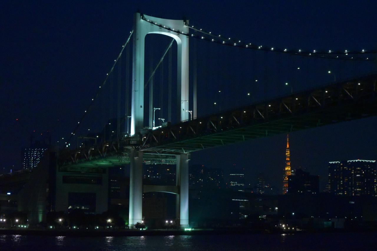 湾岸の夕景と夜景 6 Everybody Photographer Com